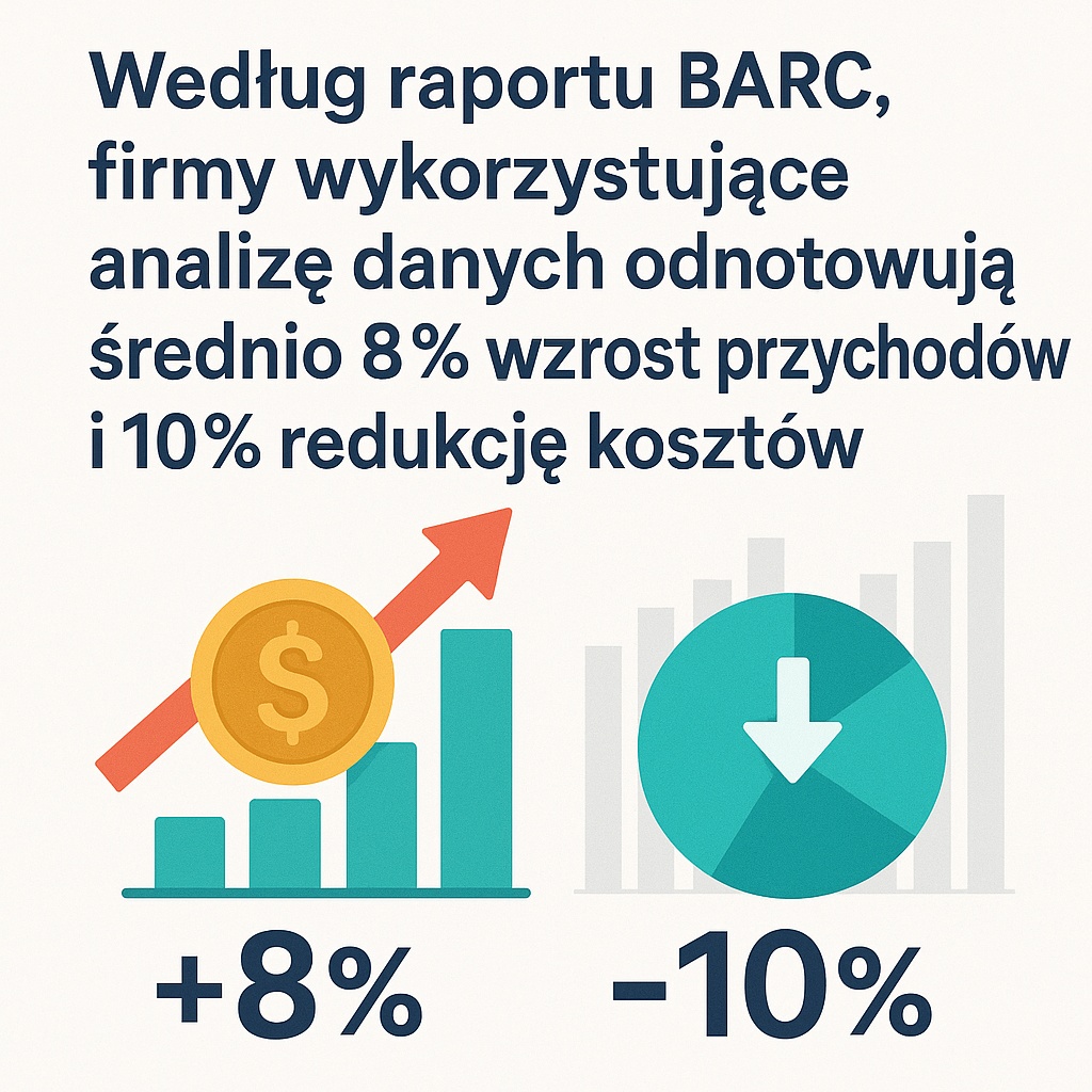 statystyki z raportu